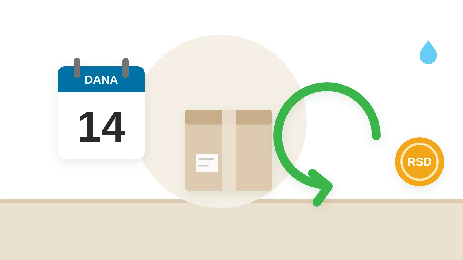 Ilustracija: kalendar sa 14 dana, paket i strelica za povraćaj